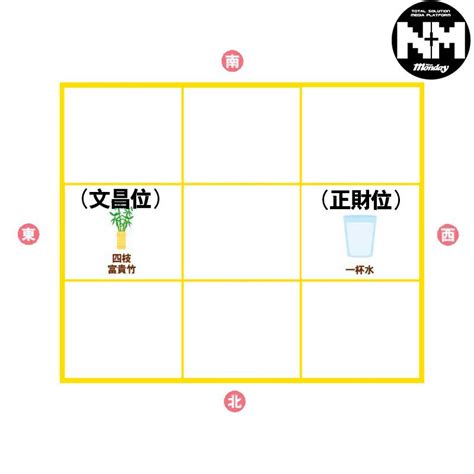 八粒白石|蘇民峰2021風水佈局｜超簡單催桃花人緣、催財、升 